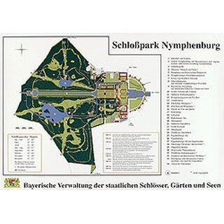 Plakat Schlosspark Nymphenburg